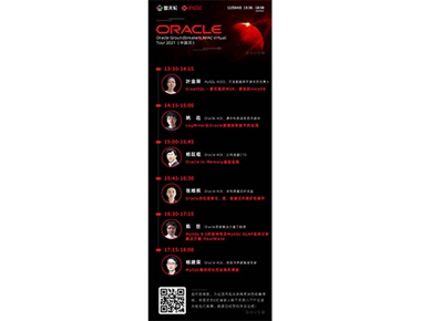 OracleGroundBreakers1